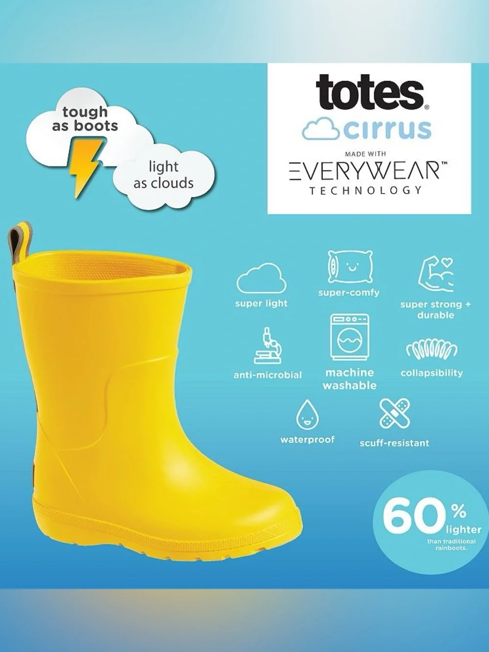 TOTES Everywear Pink Rubber Waterproof Rain Boots Slip In Lightweight Size 13-1